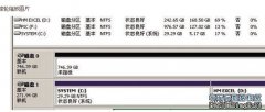 硬盘MBR及EBR被破坏的分区数据恢复实例